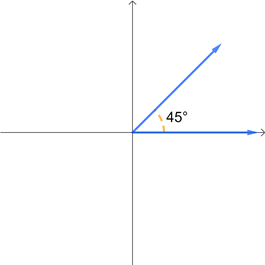 A 45 degree angle in standard position rotating counterclockwise, with inital side along the positive x-axis and terminal side half-way between the positive x and positive y axes.