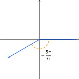 A -5pi/6 angle in standard position rotating clockwise, with inital side along the positive x-axis and terminal side in the 3rd quadrant.
