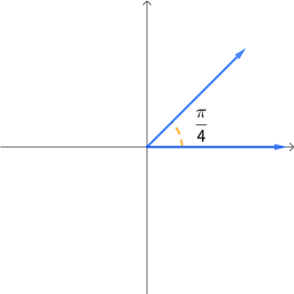 A pi/4 angle in standard position rotating counterclockwise, with inital side along the positive x-axis and terminal side half-way between the positive x and positive y axes.