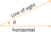 An acute angle showing upward rotation from a horizontal initial side to a terminal side line-of-sight.