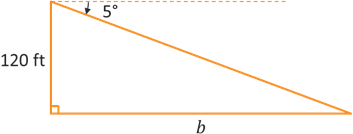 A right triangle with horizontal side b and vertical side of 120 ft. A 5 degree angle is located above the top of the hypotenuse to a horizontal line extending from the top.