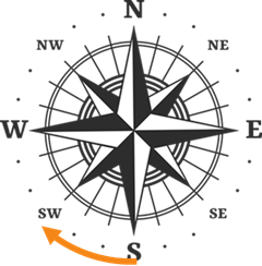 A 45 degree angle starting on the negative y-axis (for due south) and rotating clockwise.